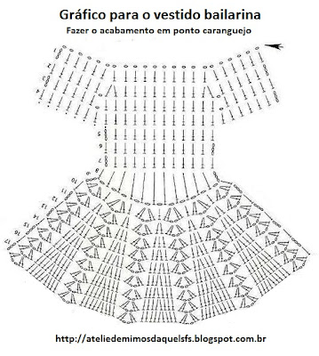 Pano de prato Bailarina com Vestido em croch gr fico risco
